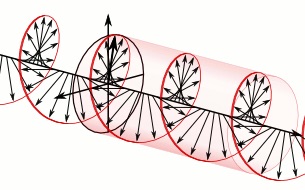 Helix Radio Signal